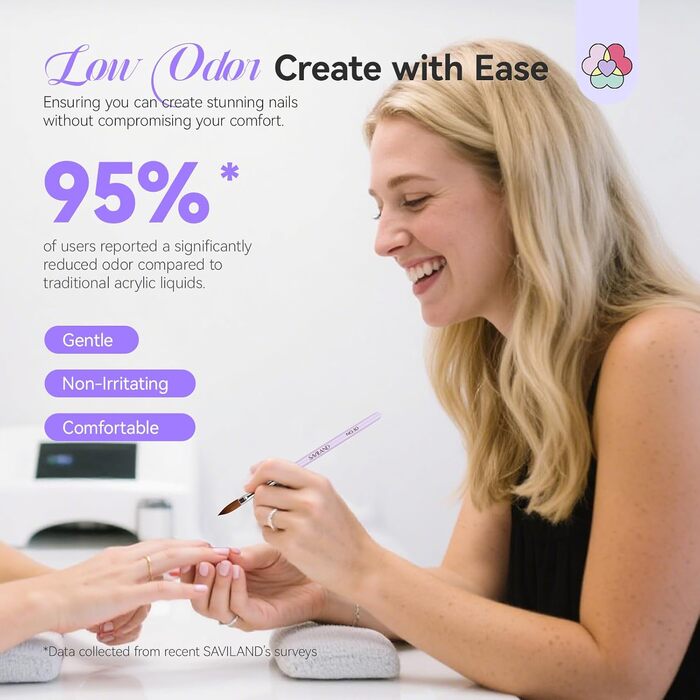 Стартовий набір для манікюру Saviland (8 шт.)