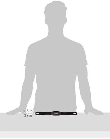 Датчик серцевого ритму