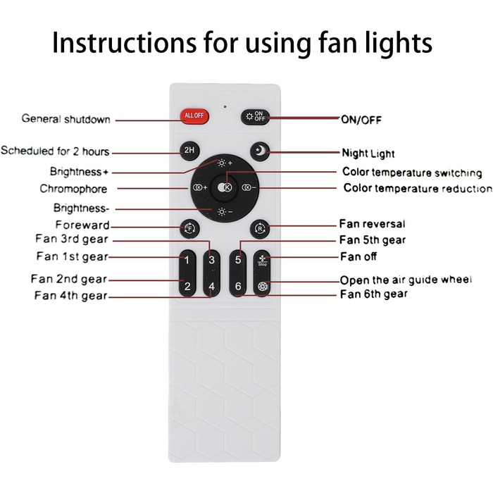 Стельові вентилятори Gugxiom з підсвічуванням і дистанційним керуванням, 6-швидкісний стельовий вентилятор, реверсивний вентилятор для вбудованого монтажу з можливістю затемнення, сучасний безлопатевий стельовий вентилятор із
