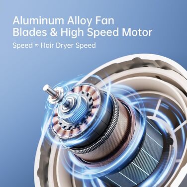 Міні-вентилятор JISULIFE 2-в-1 із функцією Air Duster, потужний транспортний вентилятор, стильний розумний маленький вентилятор, ручні вентилятори 1100 швидкостей, ручні вентилятори зі світлодіодним дисплеєм коричневі