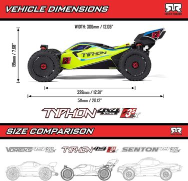 Безколекторний Баггі, Синій, 1/8 Typhon 223S DSC 4WD RTR