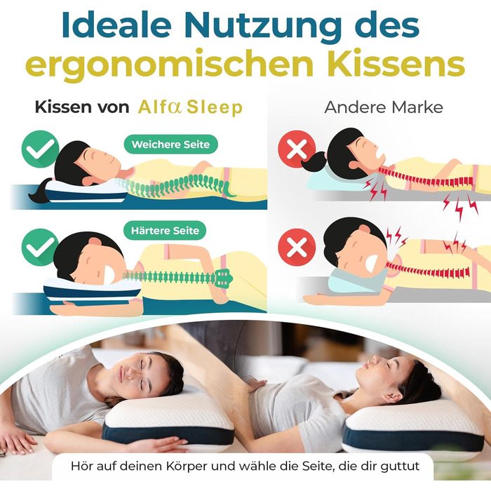 Ортопедична подушка The Flow Pillow Ергономічна подушка для голови від болю в шиї з піни з ефектом пам&39яті - двостороння подушка 2-в-1, подушка для підтримки шиї для сну на боці та на спині, один предмет (подушка для голови)