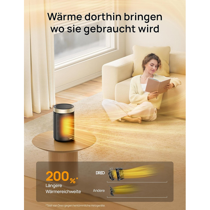 Енергозберігаючий тепловентилятор Dreo, енергозберігаючий безшумний кімнатний обігрівач 1500 Вт, портативний керамічний тепловенти