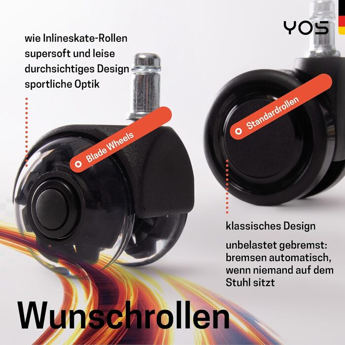 Ергономічне офісне крісло для людей з болями в спині (Сучасне - Колеса Blade Wheels - з підголівником, Чорне) Чорні колеса Колеса Blade Wheels - з підголівником, 5