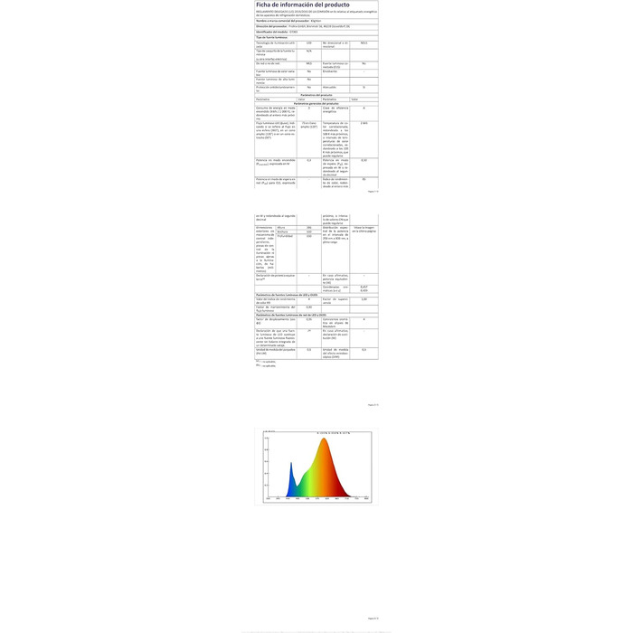 Акумуляторна настільна лампа Світлодіодний бездротовий сенсорний вимикач для приміщень/на вулиці з можливістю затемнення IP54 водо