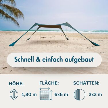 Пляжний намет Sunsail Big Family - пляжний сонцезахисний намет із сертифікованим захистом від ультрафіолету UPF50 (до 6 осіб, колір петролево-синій) 3 метри x 3 метри