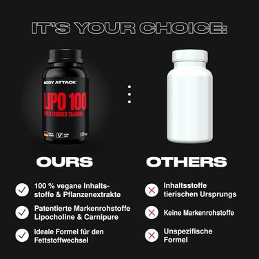 Капсули для спалювання жиру Body Attack LIPO 100 - з ліпохліном, 200 мг кофеїну, екстрактом женьшеню та зеленого чаю - додаткові вітаміни групи В та цинк - для тренувань та дієти - виготовлено в Німеччині 120 капсул (1 упаковка)