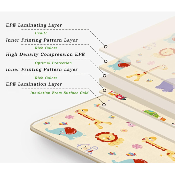Ігровий килимок Gutsbox Дитячий складний килимок для повзання Дитячий двосторонній ігровий килимок Дитячий ігровий килимок, 180x100x0,8 см, нековзний, водонепроникний, без бісфенолу А, двосторонній