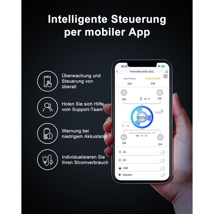 Сонячний генератор OSCAL 6000 Вт (пікова потужність 9000 Вт) PowerMax 6000, портативна електростанція 3600 Втгод, можливість розширення до 57,6 кВтгод, акумулятор LiFePO4, час повної зарядки 1,96 години, ДБЖ, мобільне накопичувач енергії для кемпінгу, над