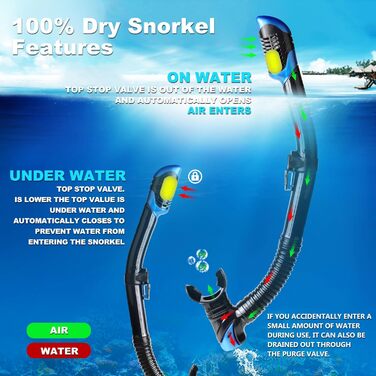 Набір для сноркелінгу, спорядження для сноркелінгу для дорослих, професійна маска для сноркелінгу з антизапотіванням, суха маска для фрідайвінгу, сноркелінгу, плавання, синій комплект для сноркелінгу - Panorama 3