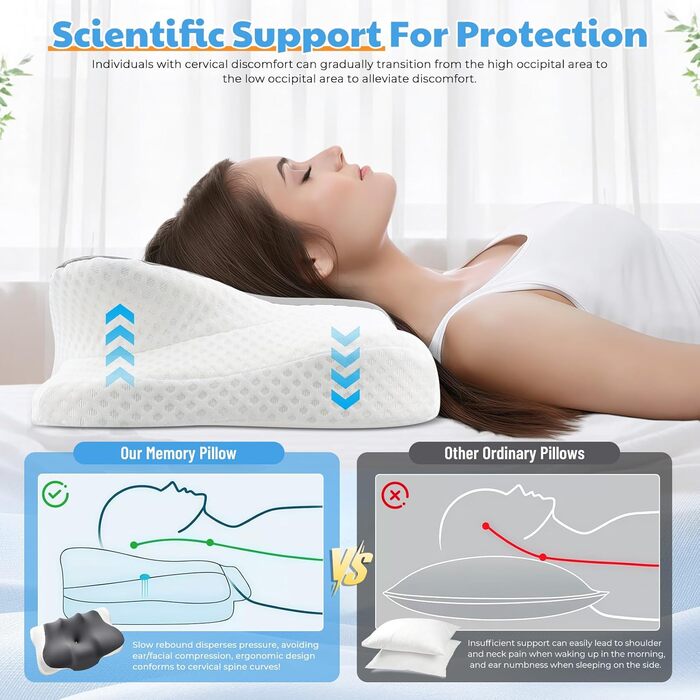 Подушка 2-в-1 з піни з ефектом пам&39яті, ортопедична подушка для шиї з чохлом Ice Silk, підтримуюча подушка для шиї, ергономічна подушка для сну на боці, для тих, хто спить на боці, на спині та на животі, 643612/9 см