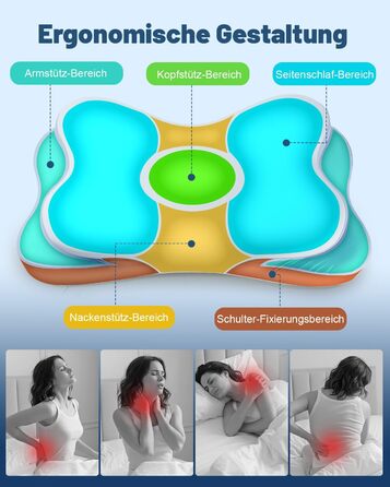 Подушка для шиї IDEA, ортопедична подушка з піни з ефектом пам&39яті, ергономічна подушка для полегшення болю в шиї, подушка для шиї проти хропіння, подушка для сну на боці, спині та животі ()