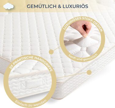 Двосторонній матрац 160x200 см, висота 18 см Гнучка жорсткість (H3 та H2), піна Сертифікований Oeko-Tex рулонний матрац, дихаючий 160x200x18 см