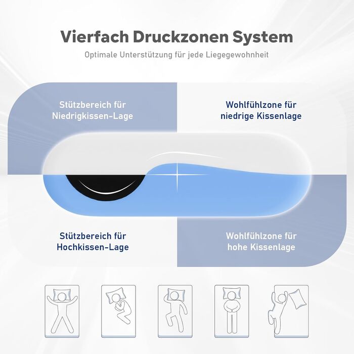 Ортопедична подушка для шиї ROYGBIV з піни з ефектом пам&39яті 60x35x11 см - Ергономічна підтримка шиї для зняття напруги - Знімний чохол, який можна прати, вакуумна упаковка - Сертифіковано Oeko-TEX