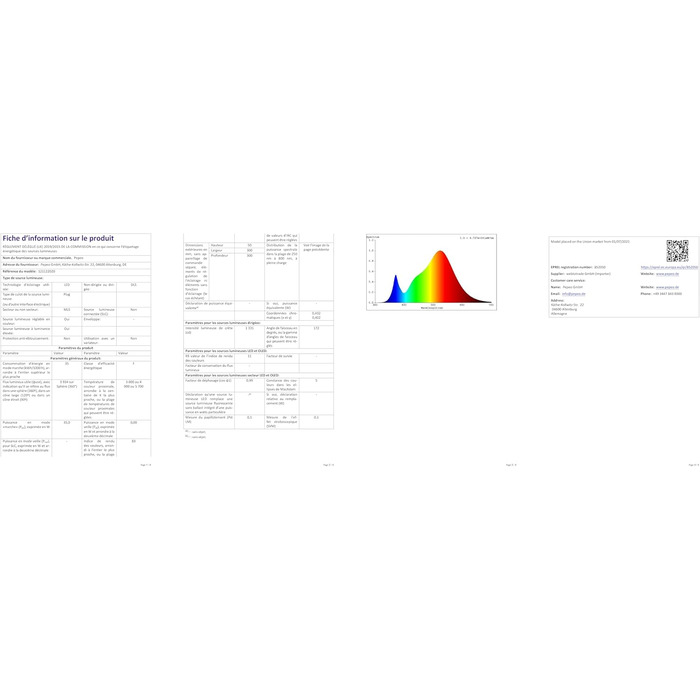 Зі світлодіодним освітленням, включаючи дистанційне керування, має інноваційний механізм складання та розкладання крил 60 Вт, чорний