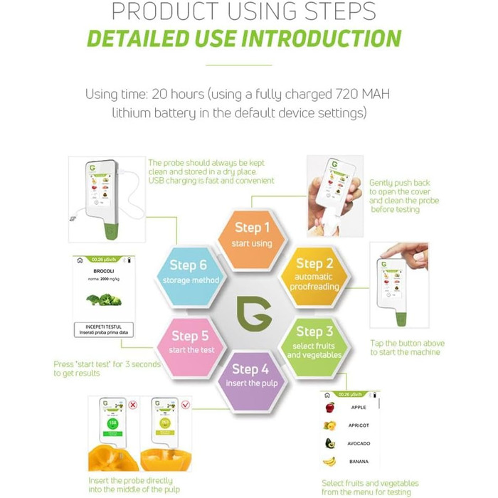 Цифровий тестер харчової нітрату, вимірювач, TDS твердість, аналізатор PPM, дозиметр для овочів, фруктів, м'яса, риби, води, радіації, підтримує кілька мов ECO4F Білий/розкішний сад, 6