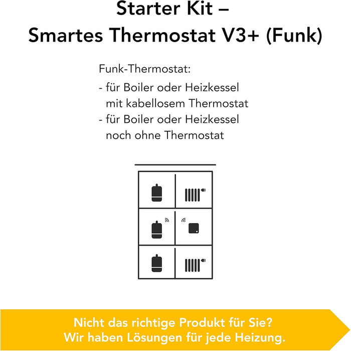 Розумний домашній термостат tado (бездротовий) Wifi Starter Kit V3 із підставкою цифрове керування опаленням для котлів легке встановлення сумісний із Alexa, Siri та Google Assistant