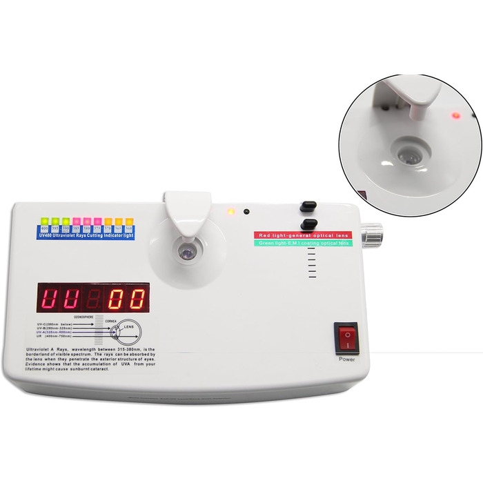 Оптична лінза проти променів УФ-променів