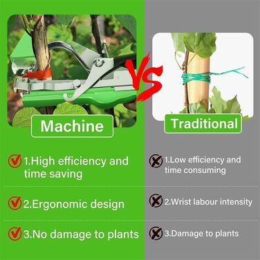 Машина для обв&39язування рослин, інструмент для обв&39язування рослин, пристрій для обв&39язування рослин з 10 000 цвяхів та 20 рулонами кольорової садової стрічки, машина для обв&39язування садів, інструмент для обв&39язування стрічкою для фруктів, дере