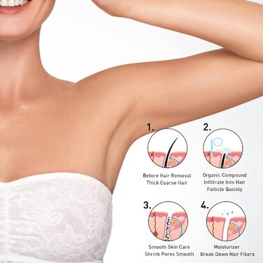 Пінка для видалення волосся Belle Body, крем-спрей для видалення волосся Gentle Honey Mousse, спрей для видалення волосся з бджолиного воску, пінка для депіляції спрей для видалення волосся для жінок і чоловіків (2 шт. )