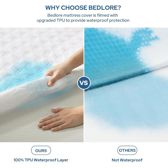 Наматрацник BEDLORE 180 x 200 см, водонепроникний наматрацник, безшумний чохол з глибокою кишенею мякий, дихаючий та зручний (білий) Білий 180x200x40 см