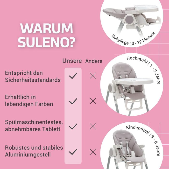 Сулено - стільчик для годування LOVIS, регульована підніжка та піднос, ремені безпеки та протиковзкий обмежувач, функція нахилу, к