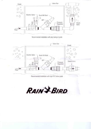 Редуктор тиску Rain Bird 3,5 бар - 3/4 IG (PSI-M50)