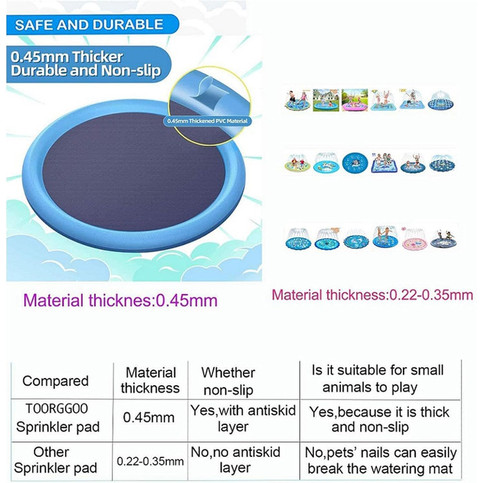 Захист від бризок для собак Chaies, захист від бризок для дітей на відкритому повітрі, двосторонній килимок для розбризкування води в басейні для собак креативний килимок для собак, килимок для ігор з фонтаном для дітей, собак