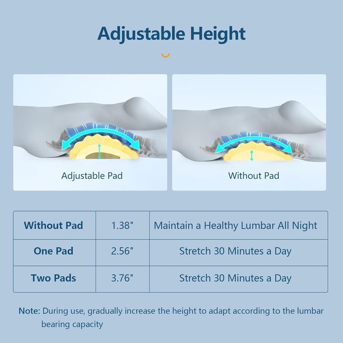 Регульована подушка для поперекової підтримки RESTCLOUD для сну, подушка для спини з піни з ефектом пам&39яті для полегшення болю в попереку, подушка для спини для сну, місячно-сірий колір. У комплекті 2 знімні накладки.