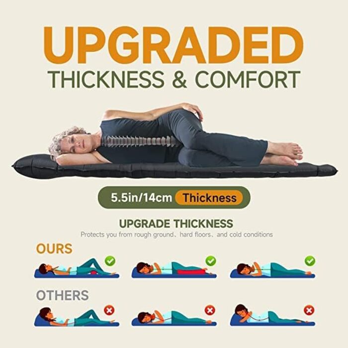 Килимок для сну для кемпінгу з ножним насосом, покращений потовщений килимок для сну на відкритому повітрі з подушкою для походів, наметів, активного відпочинку, пляжу, трекінгу, подорожей, темно-синій