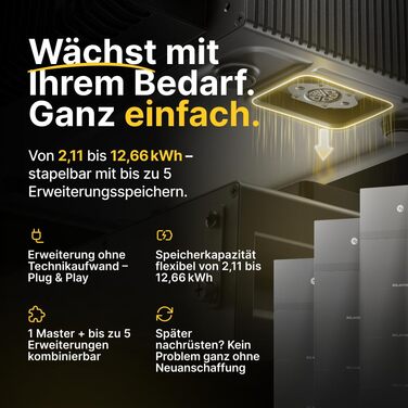 ОДНА універсальна балконна електростанція-накопичувач ємністю 2,11 кВтгод, потужністю 2600 Вт через 4 MPPT, функціями штучного інтелекту, нульовим живленням, єдиною екосистемою додатків, підтримкою plug & play
