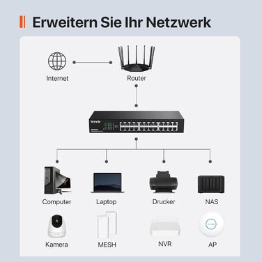 Портовий гігабітний мережевий комутатор 19-дюймовий стійковий LAN-комутатор (Plug-and-Play Ethernet-комутатор, безвентиляторний, стійковий/настінний, металевий корпус, чорний) (TEG1024D) 24 порти Стійковий, 24-