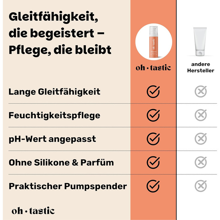 Натуральний зволожувальний лубрикант ohtastic з гіалуроном для жінок, 50 мл