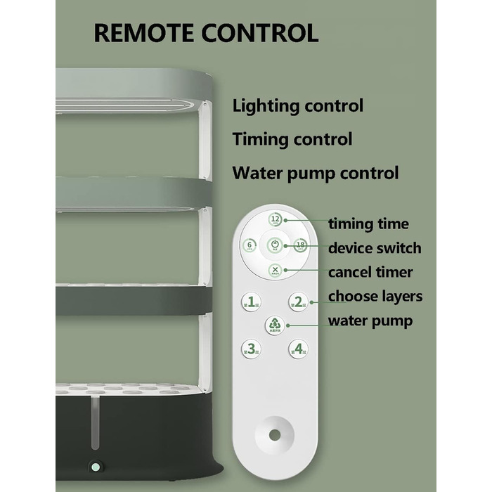 Вежа для гідропоніки, система гідропонічного вирощування в саду на 48 стручків, набір для вирощування аеропоніки з автоматичним зрошенням, освітленням для вирощування та таймером. Система для садових посадок для аквапоніки.