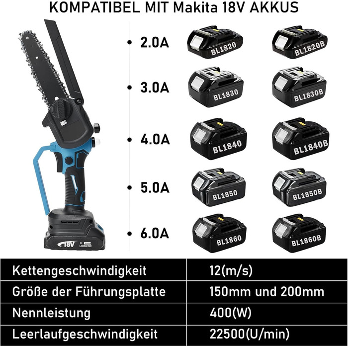 Міні-бензопила 8 дюймів і 6 дюймів, акумуляторна ланцюгова пила з безщітковим двигуном, сумісна з акумулятором Makita 18 В, ручна ланцюгова пила з ланцюгами із загартованого сплаву для садових ножиць, розпилювання деревини (без акумулятора)