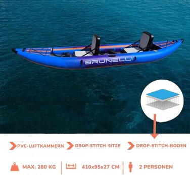 Надувний каяк Brunelli для 2 осіб, повний комплект, каное, каяк, туристичний човен, синій