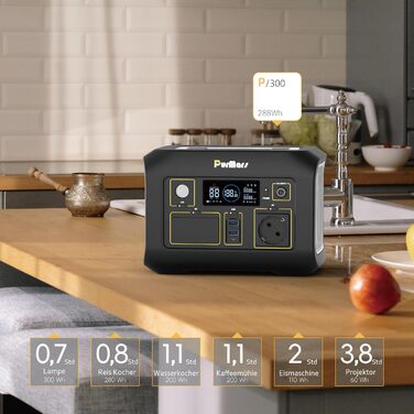 Портативна сонячна електростанція потужністю 300 Вт (макс. 500 Вт) з вихідною напругою 230 В чистої синусоїди змінного струму та акумулятором LiFePO4, підходить для кемпінгу на свіжому повітрі, подорожей та надзвичайних ситуацій. P300E