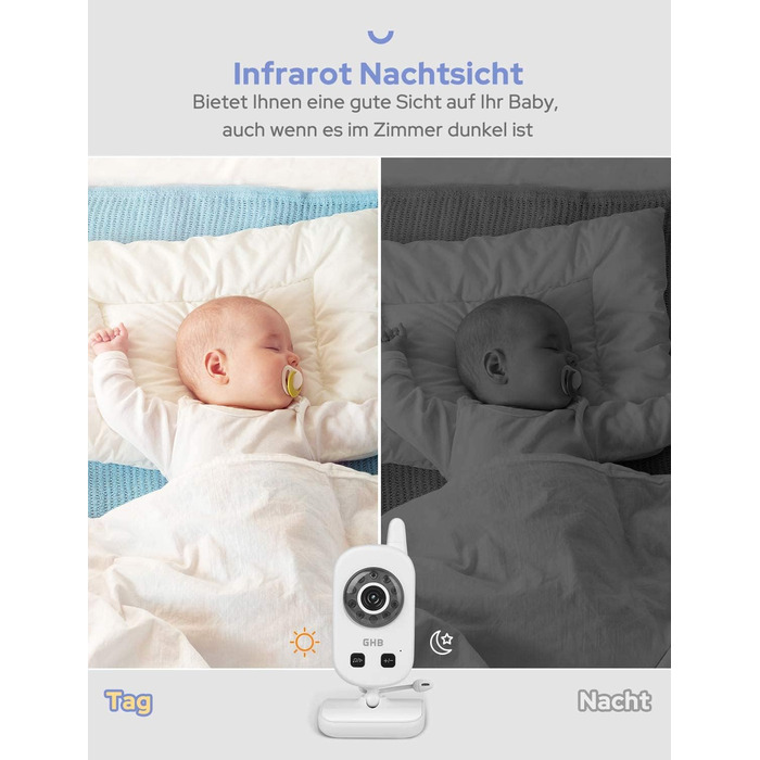 З камерою Відеоняня Монітор 2,4 ГГц Функція внутрішнього зв&39язку ЕКО-режим Нічне бачення Датчик температури Колискові Довгий час