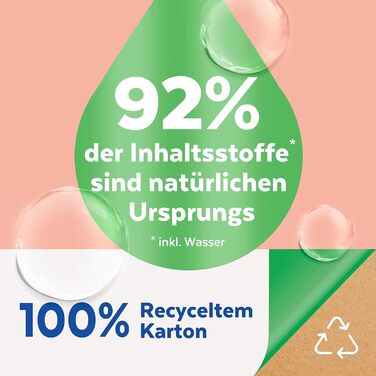 Автоматичний дозатор мила Sagrotan No-Touch вкл. заправку Ромашка - 1 х 250 мл Мило для рук 250 мл (упаковка 1) Дозатор мила