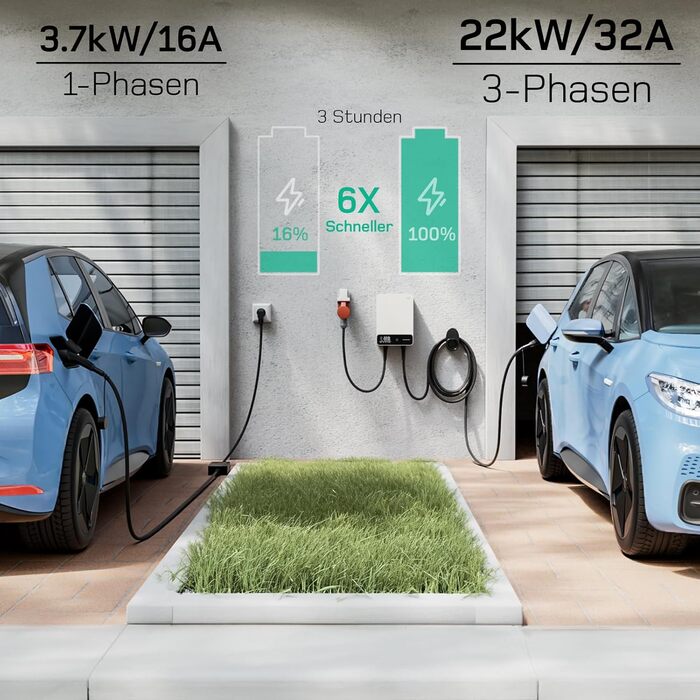 Тип 2 Wallbox 22kW RFID 6-32A 3-фазний зарядний пристрій для електромобілів 400В з зарядним кабелем 7,5 м та тримачем для BEV/PHEV