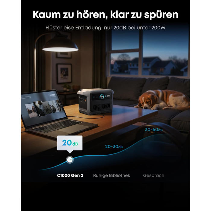 Портативна електростанція Anker SOLIX C1000 Gen 2, сонячний генератор потужністю 2000 Вт, повна зарядка за 49 хвилин, літій-полімерний акумулятор ємністю 1024 Втгод для аварійного живлення, відключень електроенергії та кемпінгу