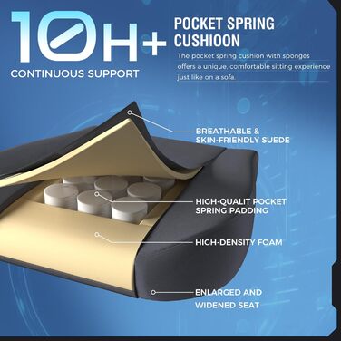 Ігрове крісло GTPLAYER, Дихаюче офісне крісло, Ергономічне офісне крісло, Високоякісна тканина, Ергономічне крісло для ПК, Регульована на 160 спинка та Розсувна підставка для ніг, Світло-сірий, Великий