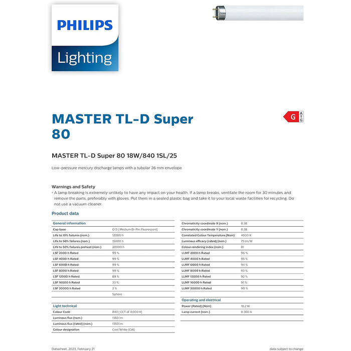 Люмінесцентна лампа TL-D 18 Watt 840 25 шт. - Philips