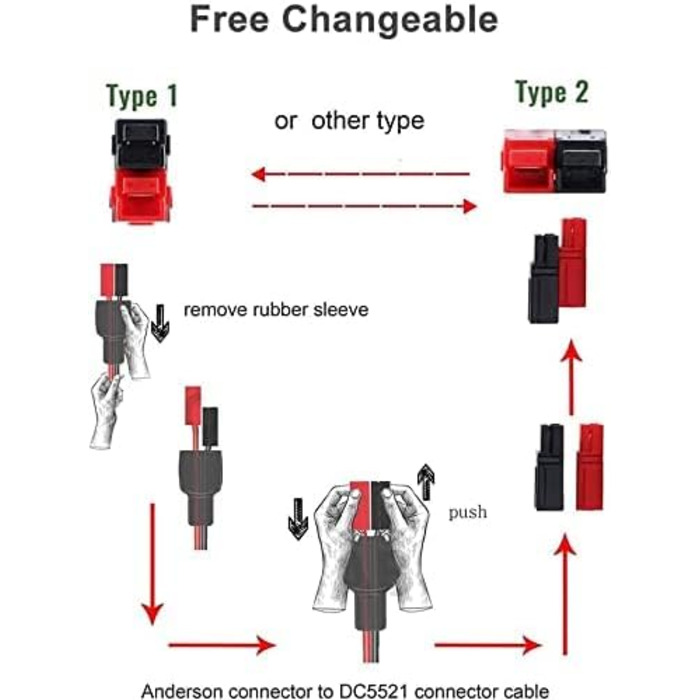 Мм * 2,1 мм до 45 A Кабель-адаптер розєму сонячної панелі 16 AWG DC5521 Кабель до сонячної панелі, для портативних сонячних генераторів Anderson, накопичувач енергії RV, 1,2 м/3,9 футів, 5,5