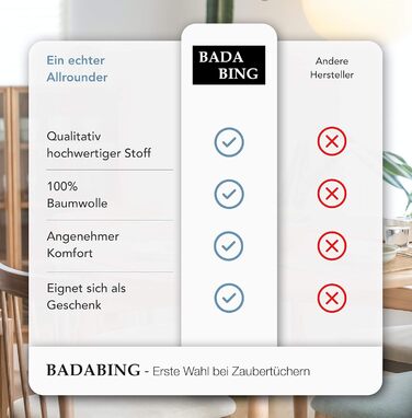 Набір "Магічних рушників" Bada Bing Rudolph 3 шт., для адвент-календаря