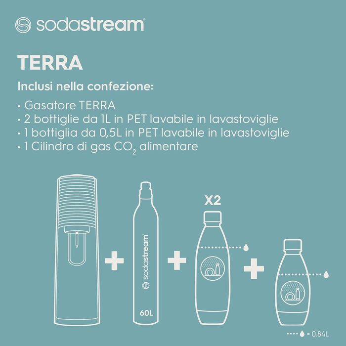Виробник газованої води SodaStream Terra Black Value Pack x3 з 2 1 л і 1 пляшкою 1/2 л можна мити в посудомийній машині та 1 циліндром Quick Connect, акрил, чорнозем