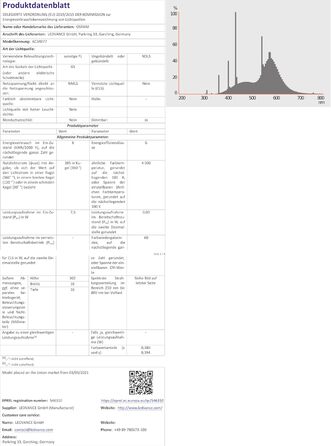Люмінесцентна лампа Osram Emergency Lighting Basic T5 Short EL 640 4000 K cold white G5 base