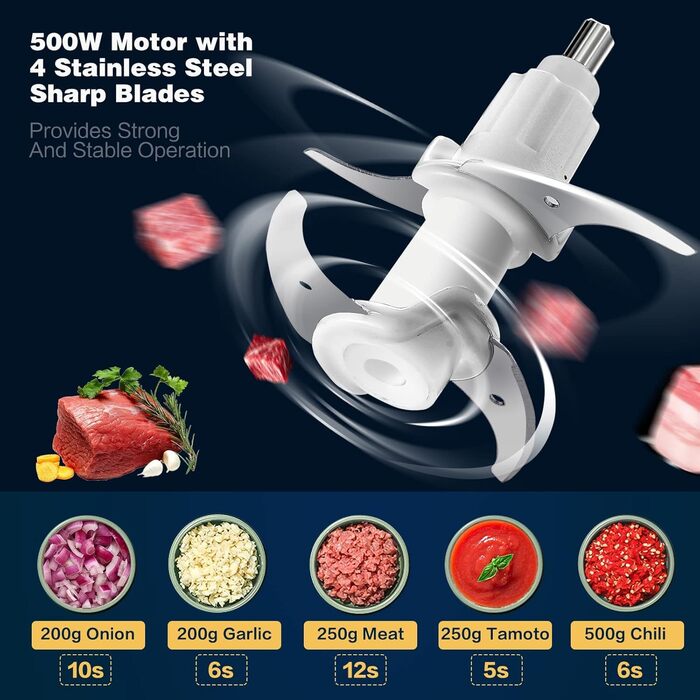 Електричний кухонний подрібнювач AMZCHEF - Мульти-подрібнювач потужністю 500 Вт з чашею з нержавіючої сталі 1,5 л, 4 леза для м'яса, 2 режими швидкості, фрукти та овочі, функції безпеки