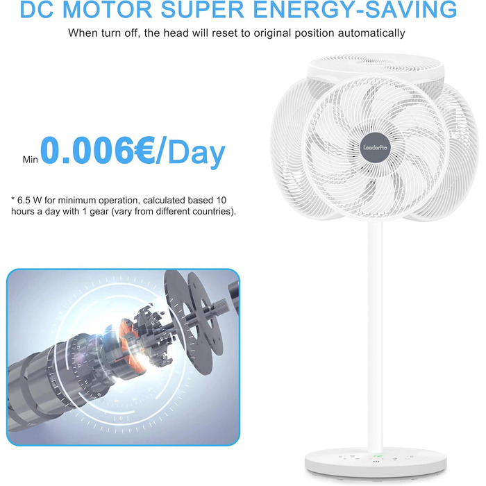 П'єдестальний вентилятор з двигуном постійного струму - вентилятор Тихий 20 дБ 3D коливальний з пультом дистанційного керування/ви