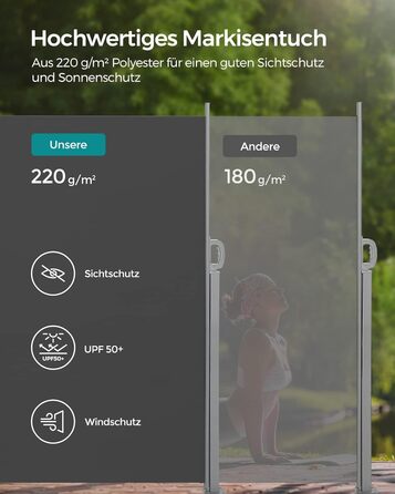 Бічний тент SONGMICS зі сталевим корпусом, стійкий до іржі, розсувний, 180 x 450 см, вітрозахисний, сонцезахисний, непрозорий, бічна жалюзі, для балкону, тераси, саду, антрацит GSA589G01 180 x 450 см антрацит